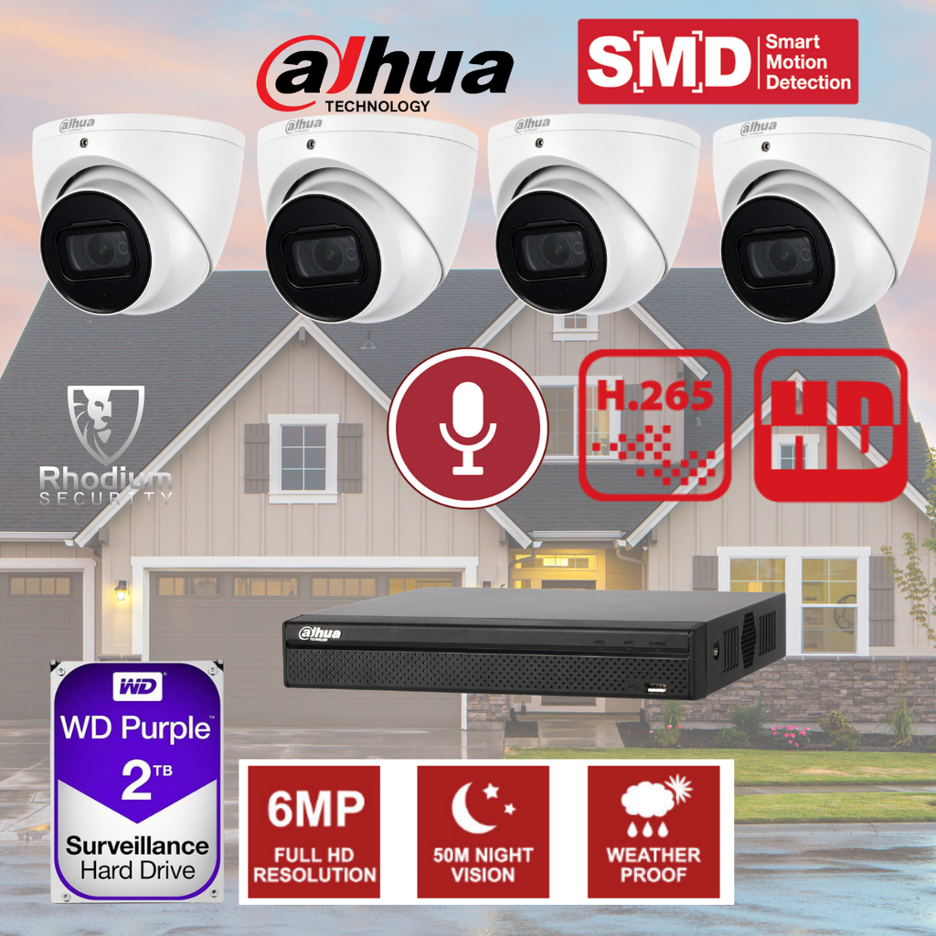 Smart Motion Detection