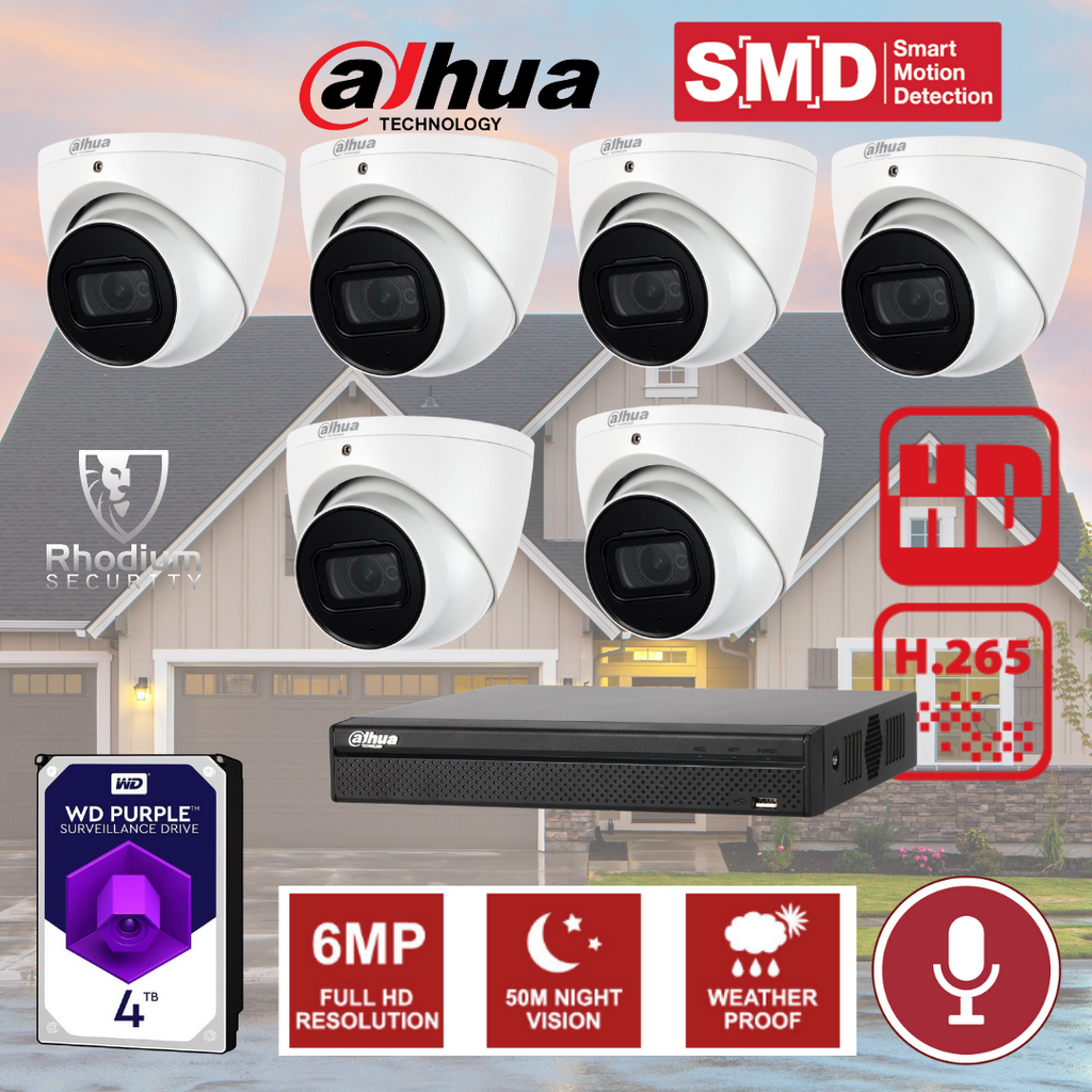 Smart Motion Detection