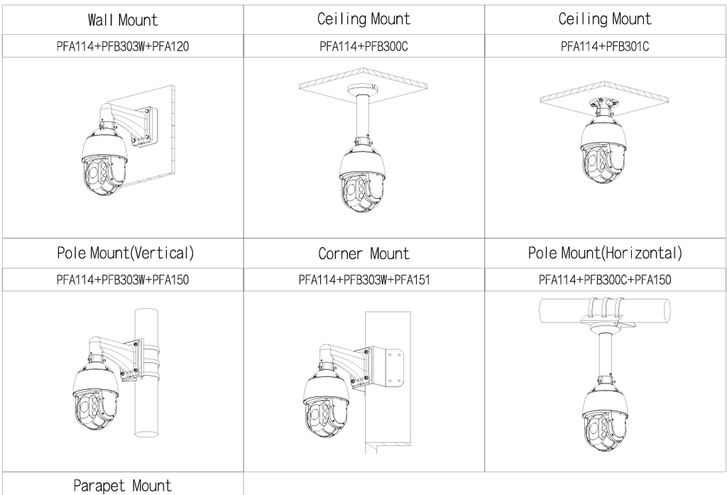 Buy Dahua Cameras Online In Australia